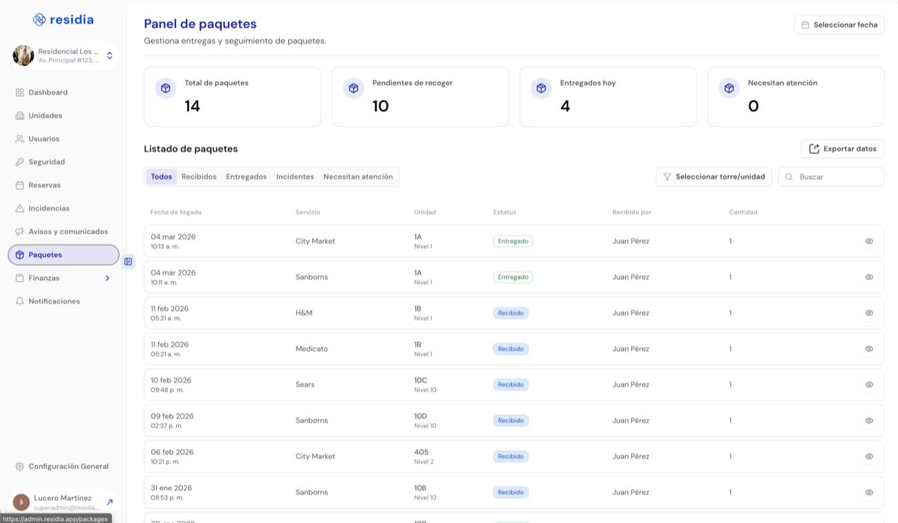 RESIDIA: Control de paquetes